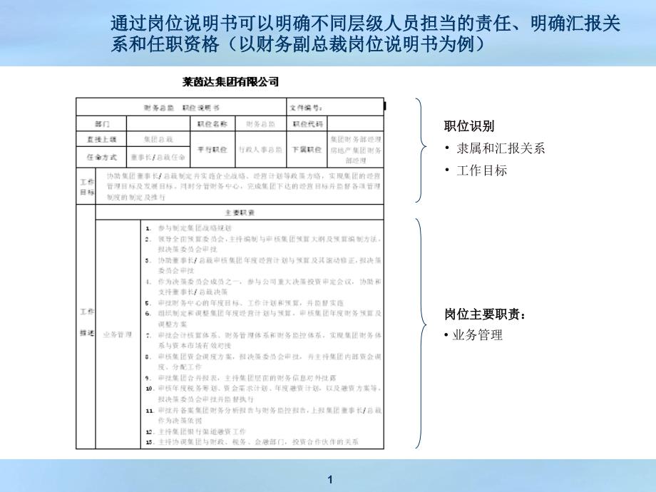 项目最终报告提交版_第1页