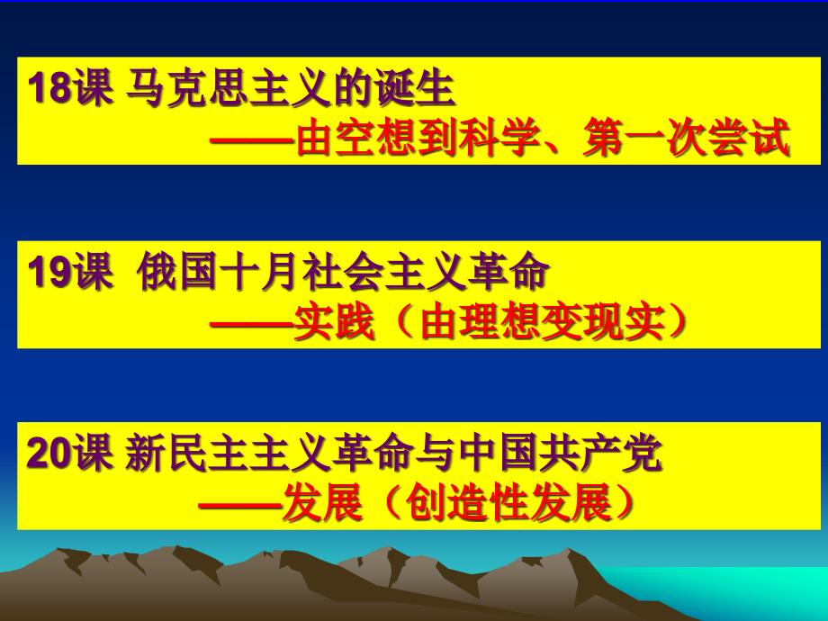 高一第課馬克思主義的誕生_第1頁(yè)