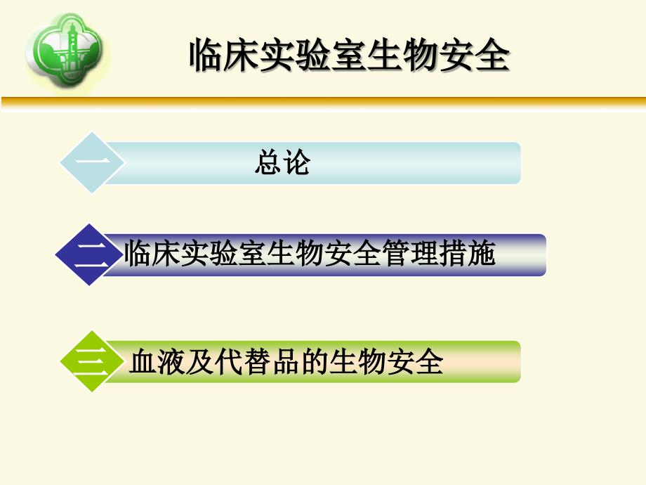 生物安全培训课件_第1页