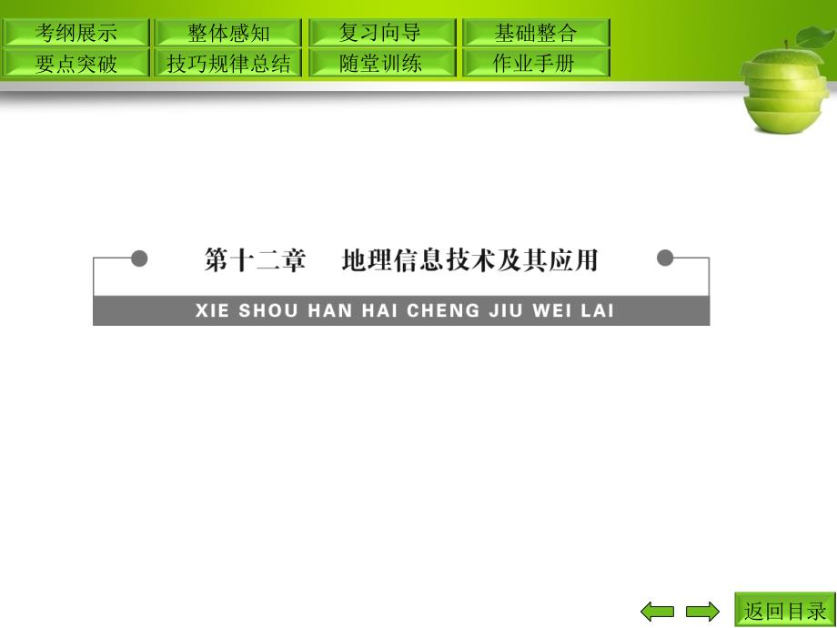 地理信息技术及其应用课件_第1页