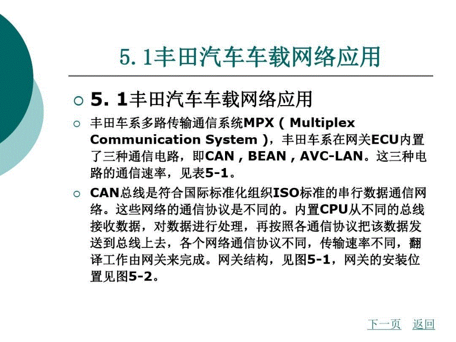 某轿车CAN总线系统检修资料课件_第1页