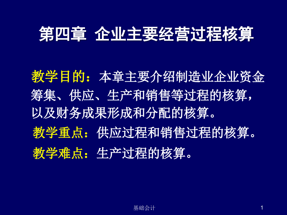 第四章 主要經(jīng)濟(jì)業(yè)務(wù)核算_第1頁(yè)