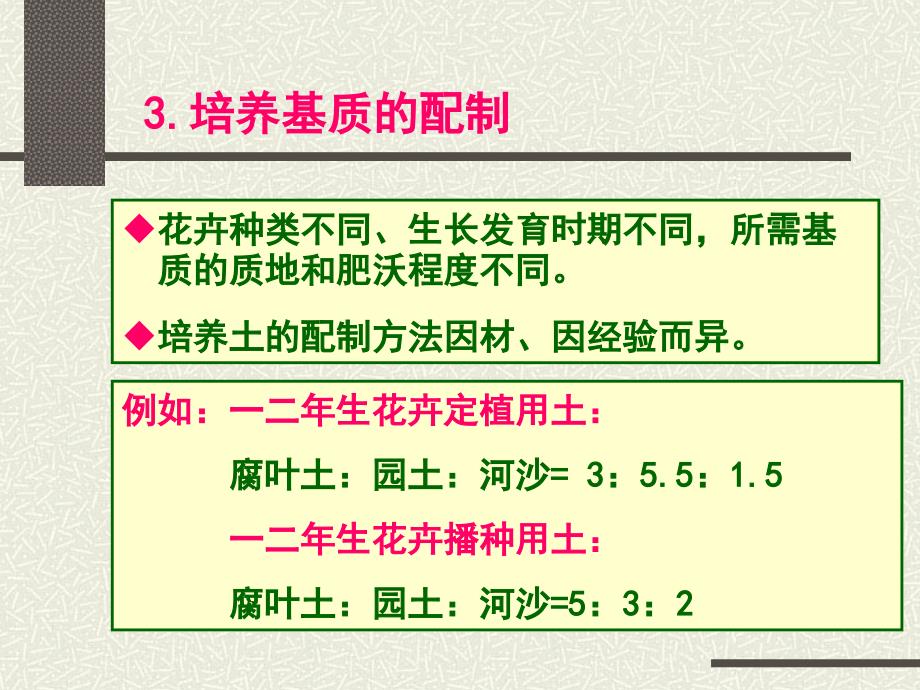 花卉栽培管理课件_第1页