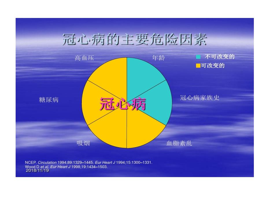 调脂药分类及的应用的原则课件_第1页