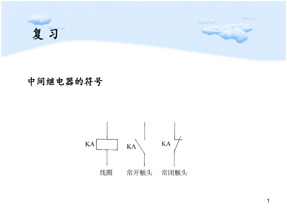 绕线转子异步电动机的控制线路-课件_第1页