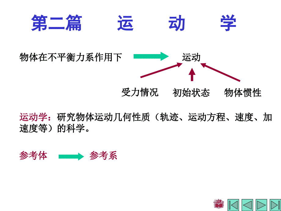 理论力学课件第二篇运动学_第1页