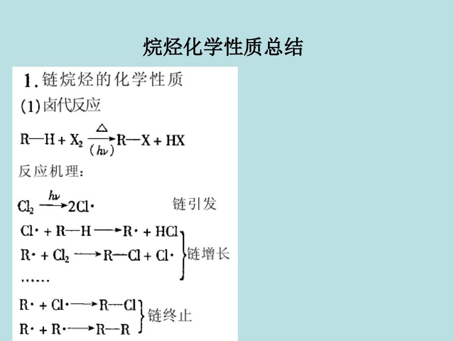 烷烃烯烃化学性质总结_第1页