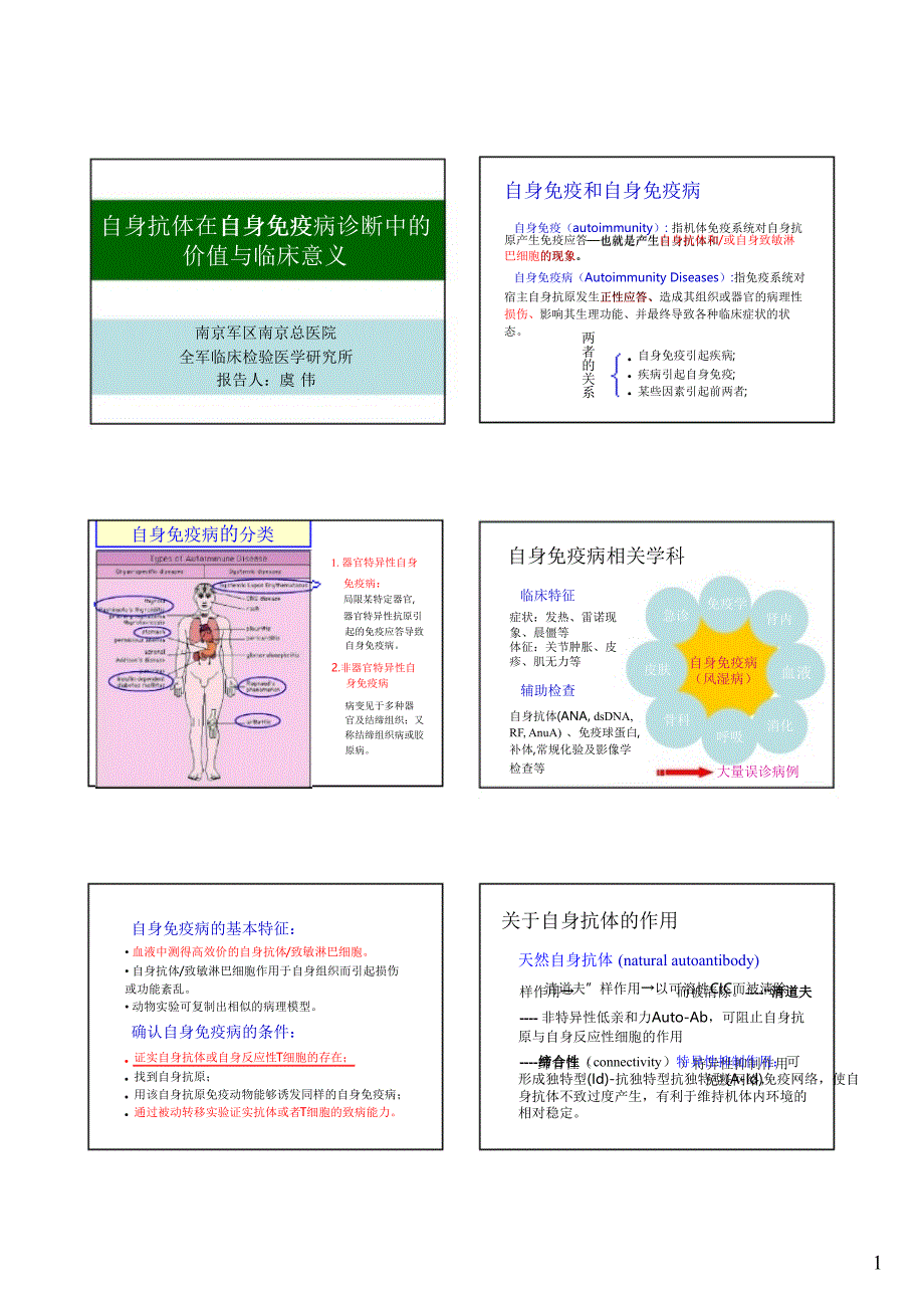 抗核抗体谱检测及临床意义虞伟_第1页