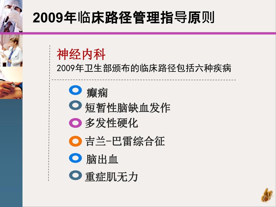 神经内科临床路径ppt课件_第1页