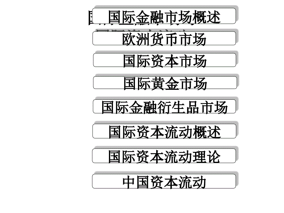 国际金融市场及资本流动_第1页