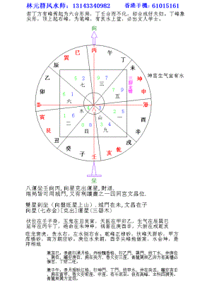 八運(yùn)陽宅布局九宮飛星 圖解