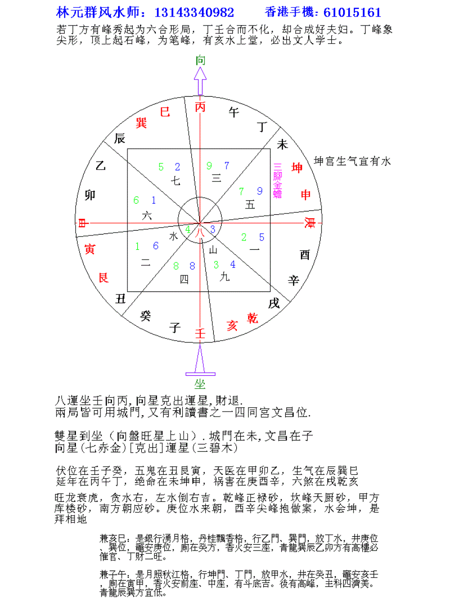 八運(yùn)陽(yáng)宅布局九宮飛星 圖解_第1頁(yè)