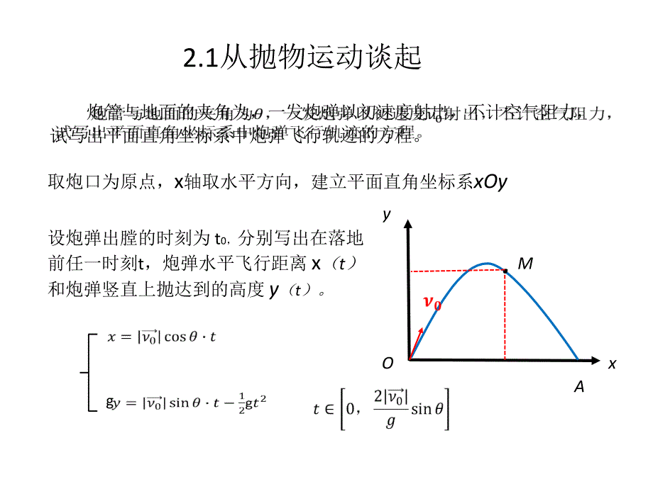 2.3圆锥曲线的参数方程_第1页