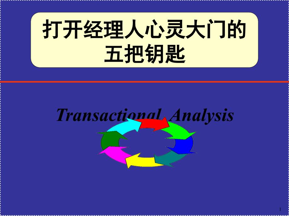 打开经理人心灵大门的五把钥匙（PPT138页）_第1页