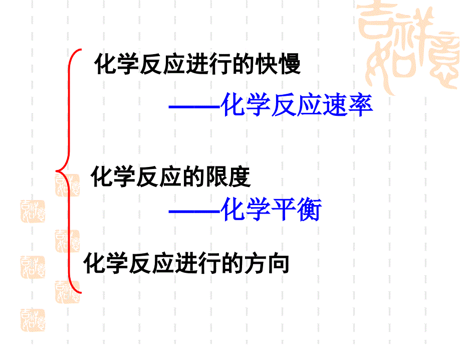 化学反应进行的方向wzy_第1页