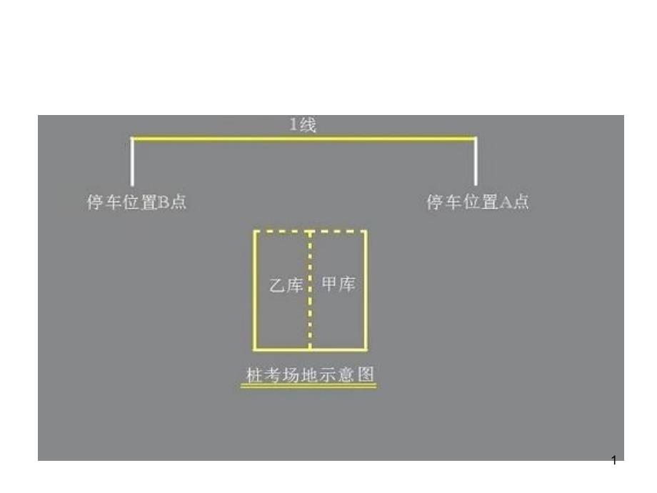 倒桩移库图解_第1页