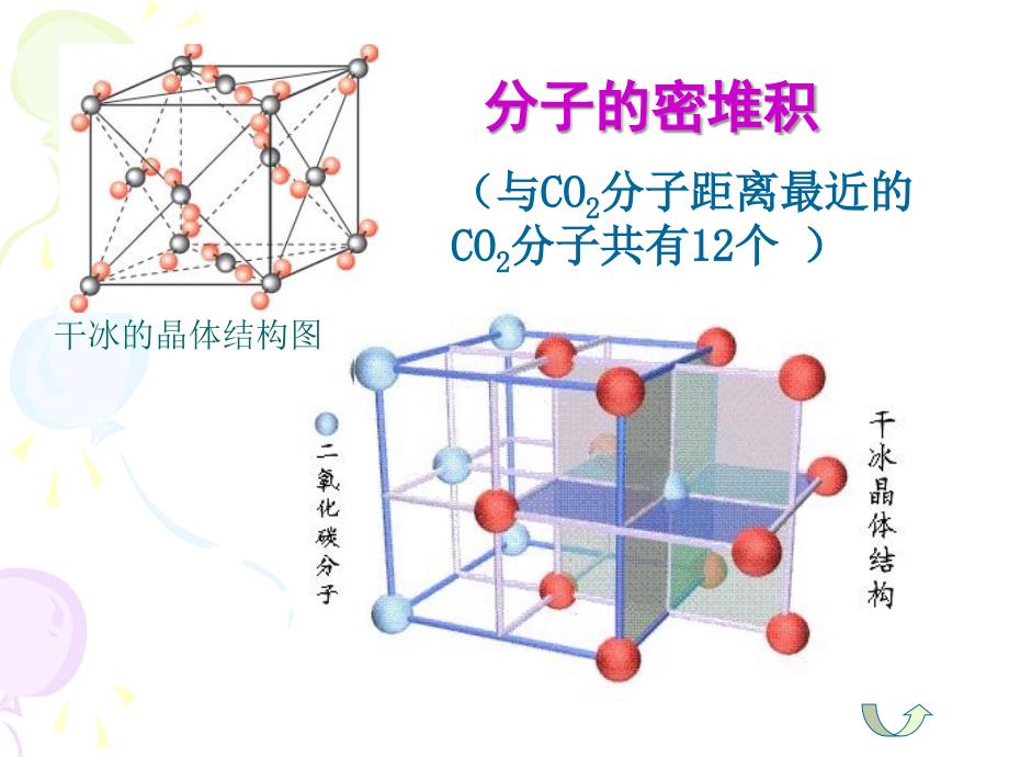 金属晶体金属键堆积方式(市级公开课1)_第1页