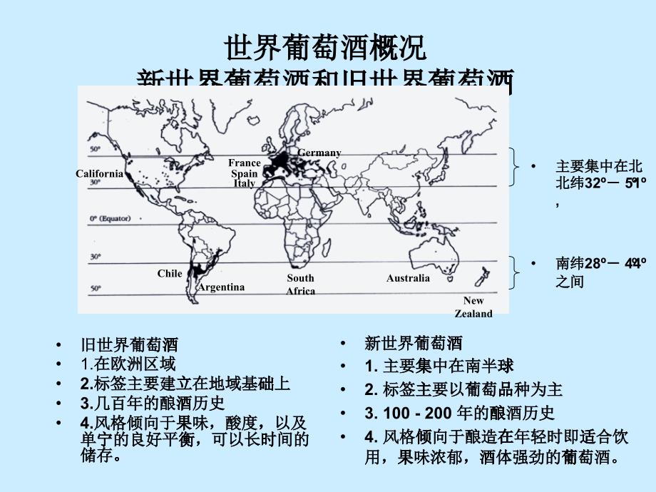 世界葡萄酒知识概述_第1页