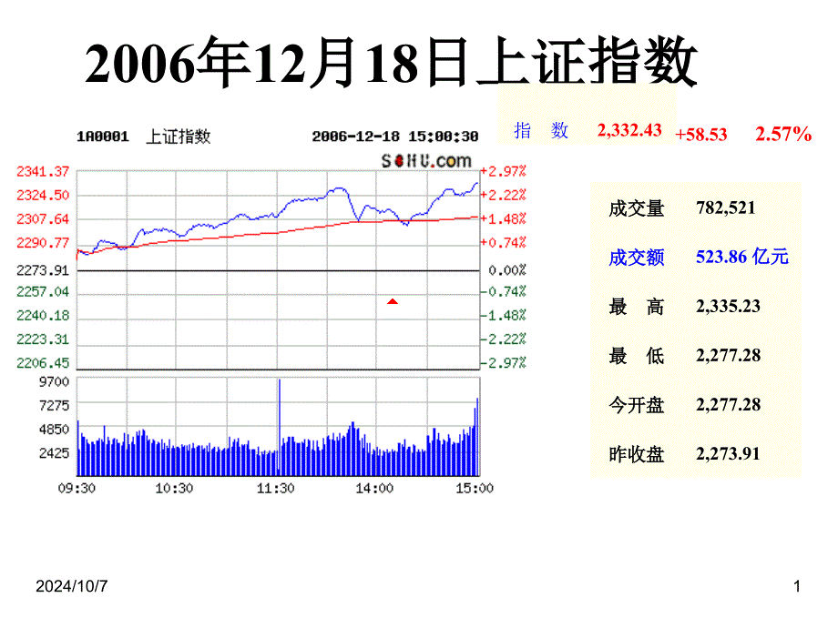 浙江工商大学统计学第九章统计指数_第1页