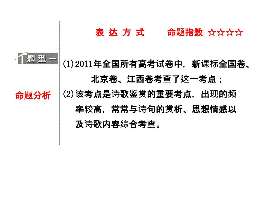 古诗鉴赏之表达方式(制作精良)_第1页