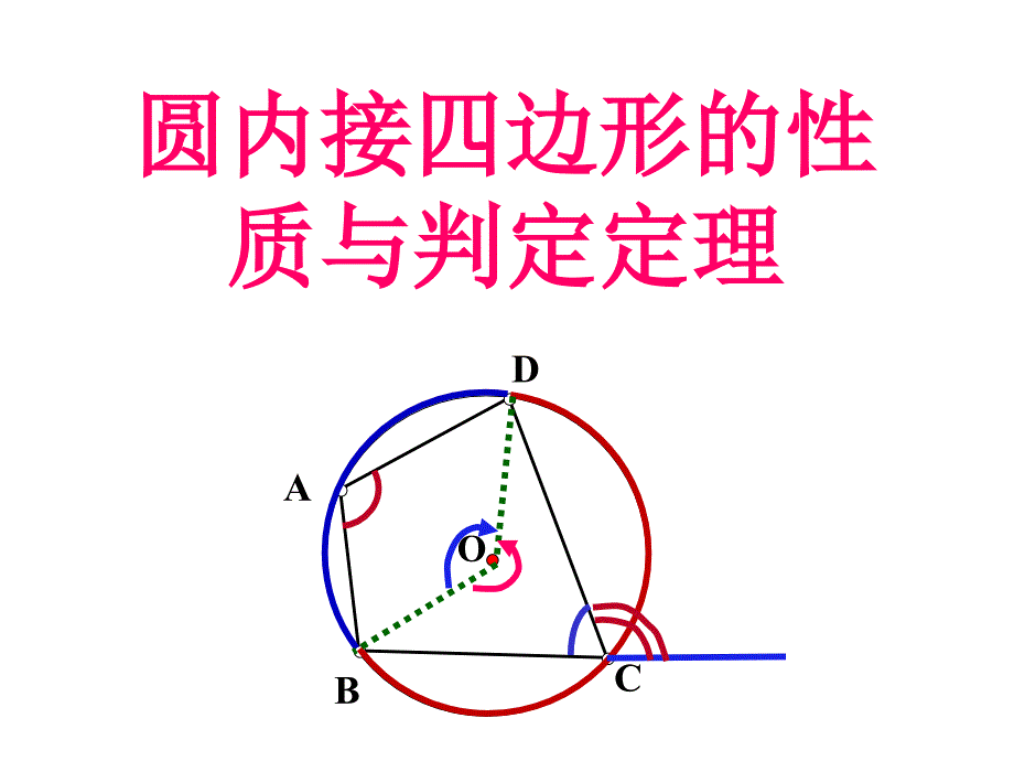 圆的内接四边形_第1页