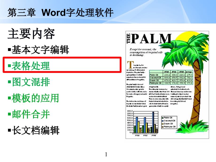 (精品)word2007第二部分.jsp_第1页