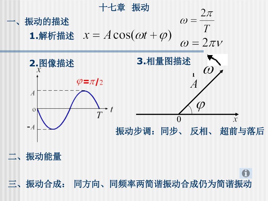 振动和波动习题课件_第1页