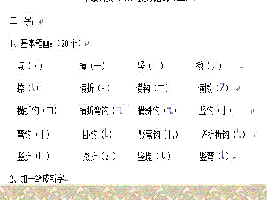 最新完整一年级语文上册期末复习整理的好-全_第1页