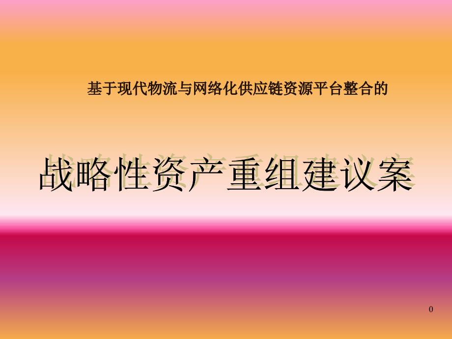 战略性资产重组建议案(PPT 99页)_第1页