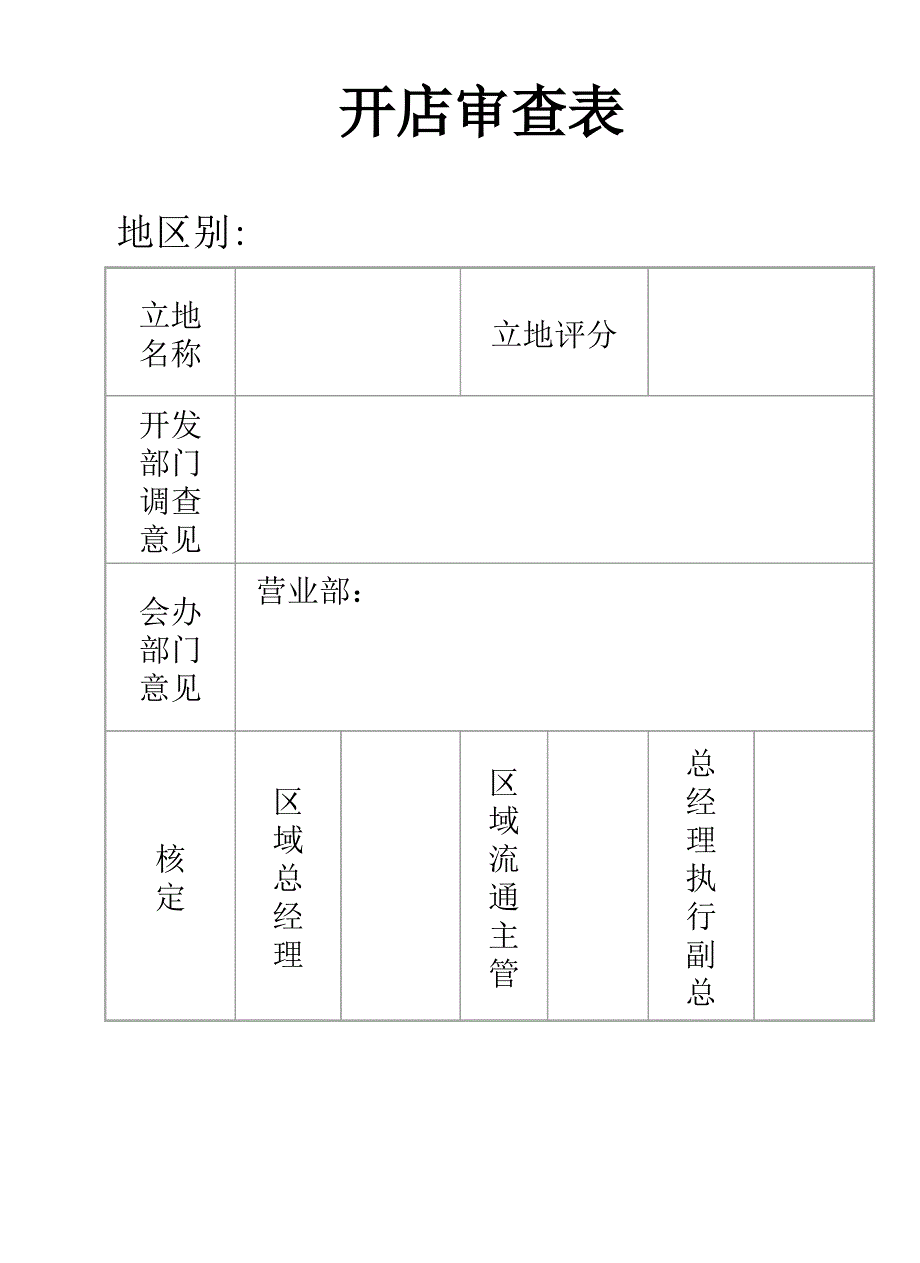 社区超市开店审查表_第1页