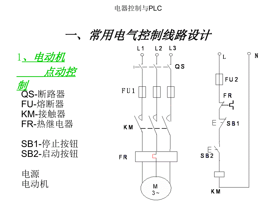 电动机的PLC控制_第1页