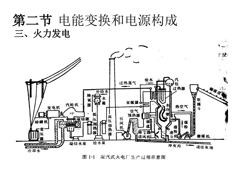 电力系统分析基础第一章(1)_第1页