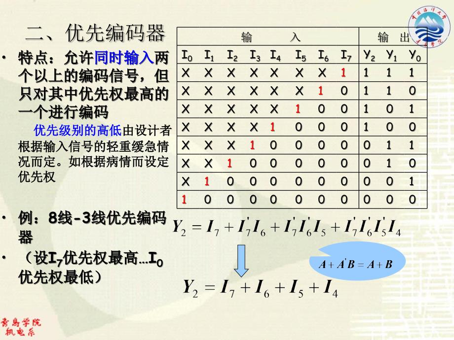 数字电子技术11讲13周第四章_第1页