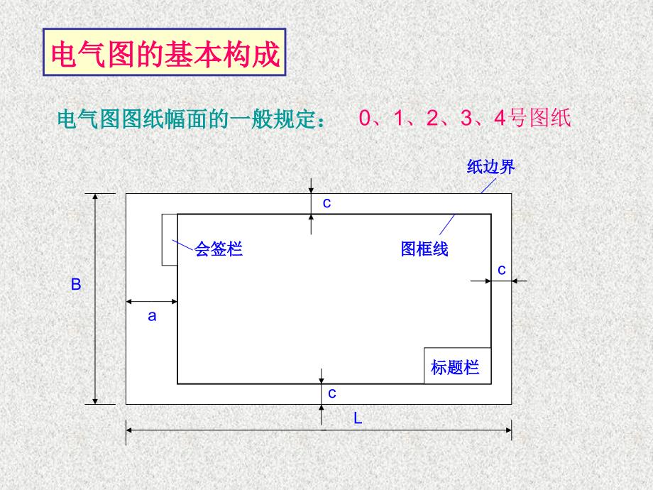 电气识图基础讲解PPT(内容强大)_第1页