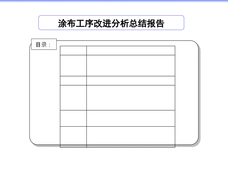 涂布改进分析总结报告-参考资料_第1页