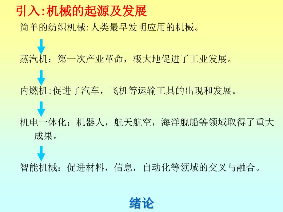 机器的组成及类型_第1页