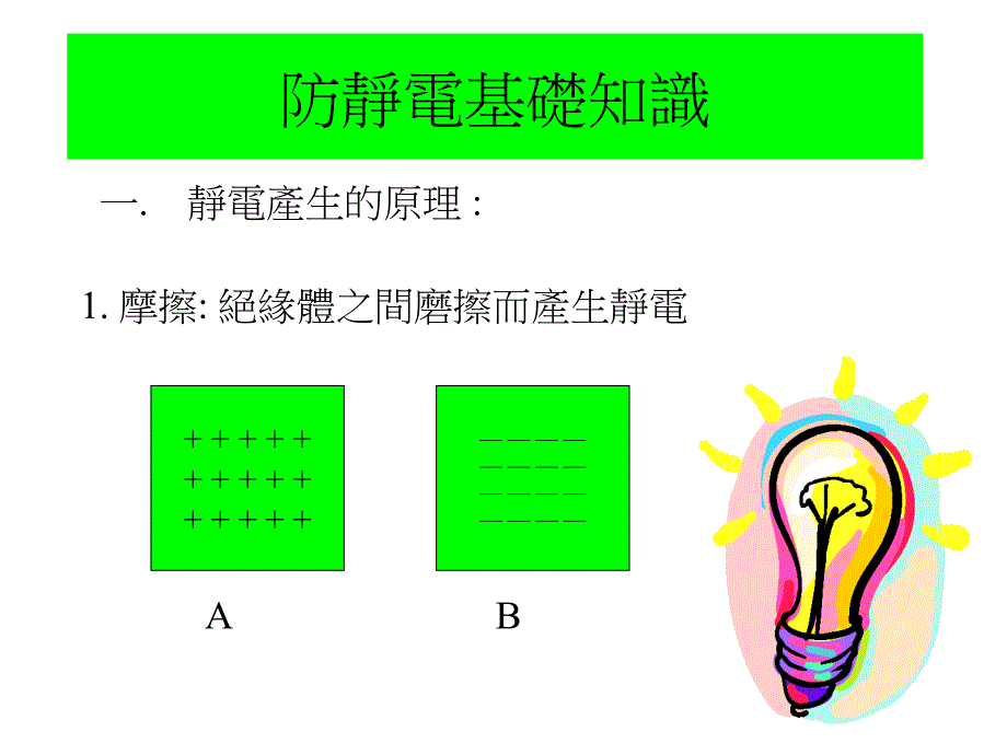 防静电基础知识_第1页