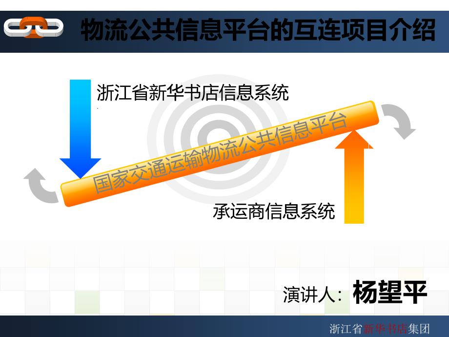 杨国家交通运输物流公共信息平台互连项目介绍Ver10_第1页