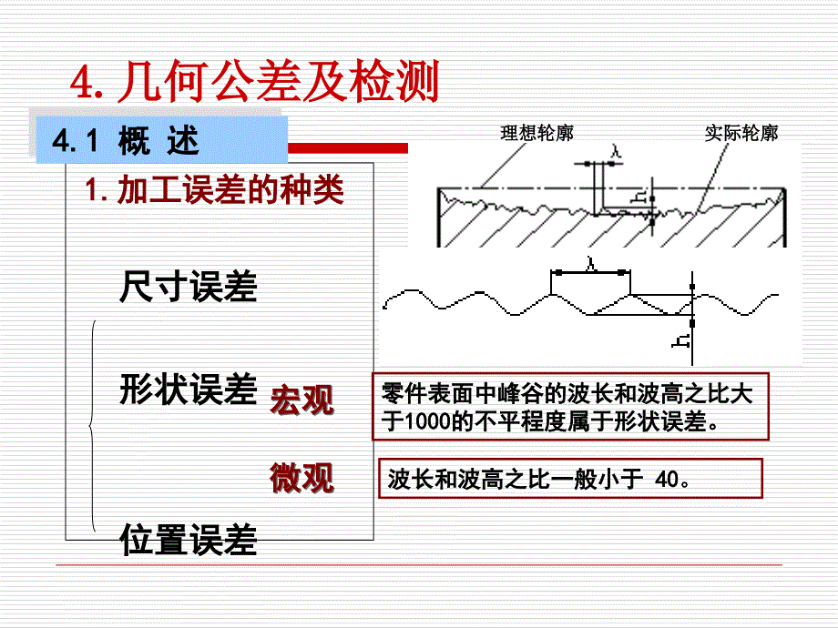 几何公差及检测_第1页