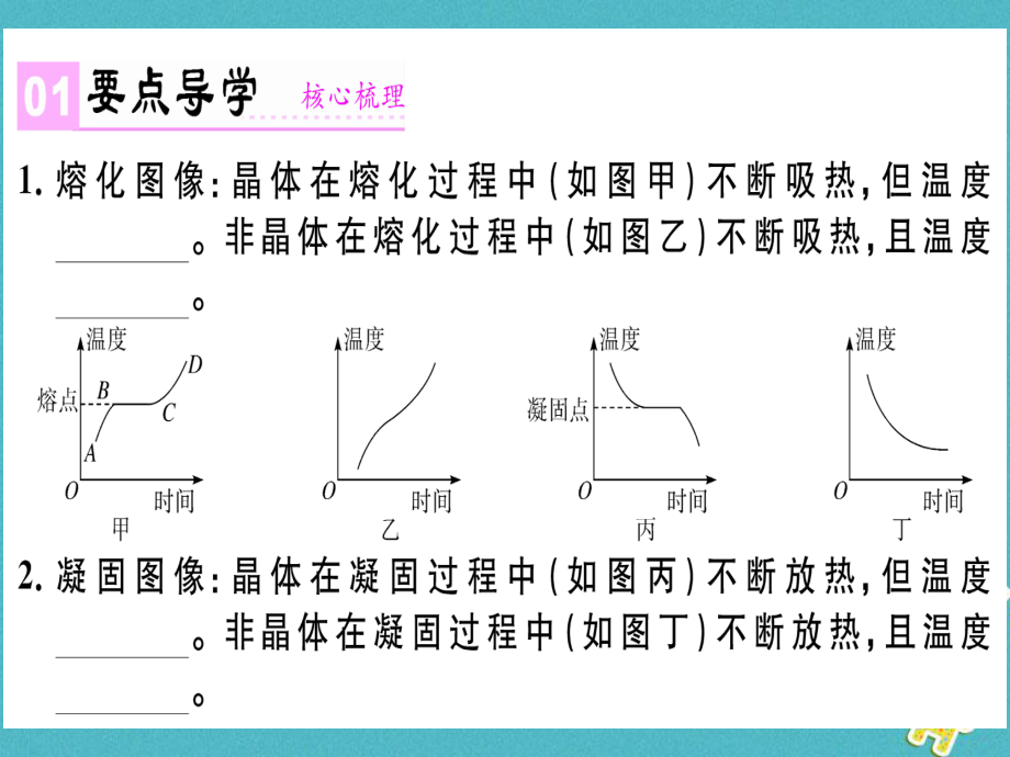 八年級物理上冊 第三章 第2節(jié) 熔化和凝固（第2課時(shí) 熔化和凝固的圖像及其應(yīng)用）習(xí)題 （新版）新人教版_第1頁