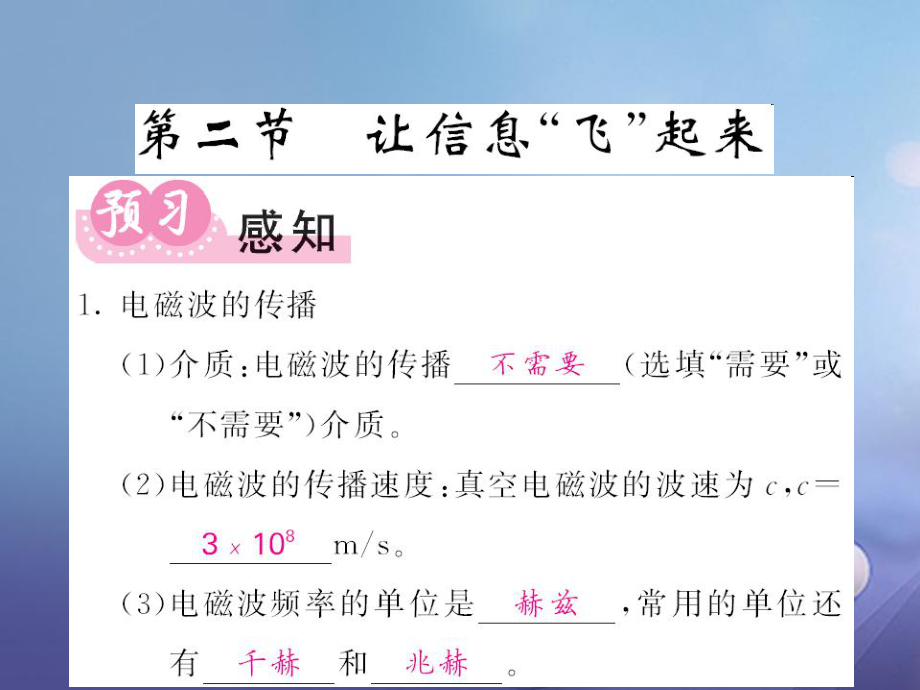 九年級物理全冊 第19章 走進信息時代 第2節(jié) 讓信息“飛”起來 （新版）滬科版_第1頁