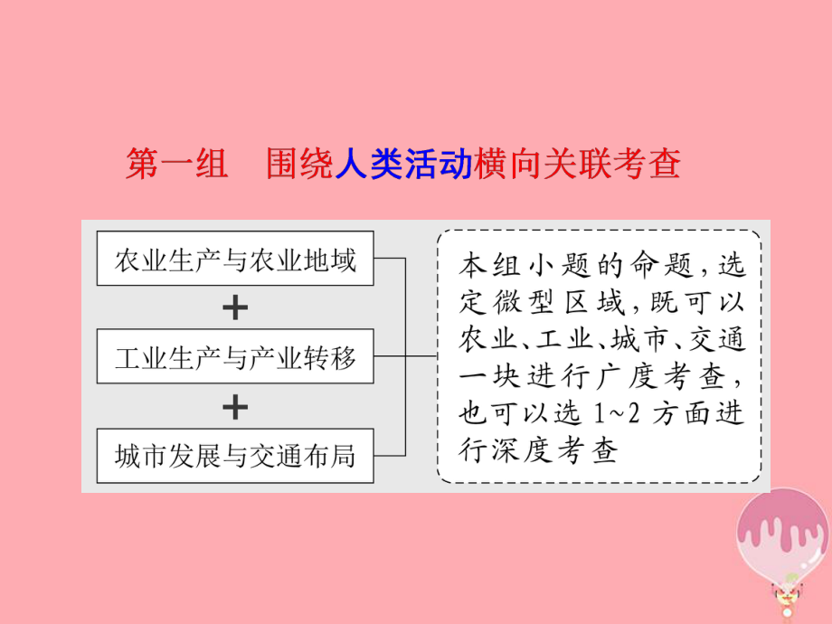 地理第二板塊 第一組 第一講 農(nóng)業(yè)生產(chǎn)與農(nóng)業(yè)地域_第1頁(yè)