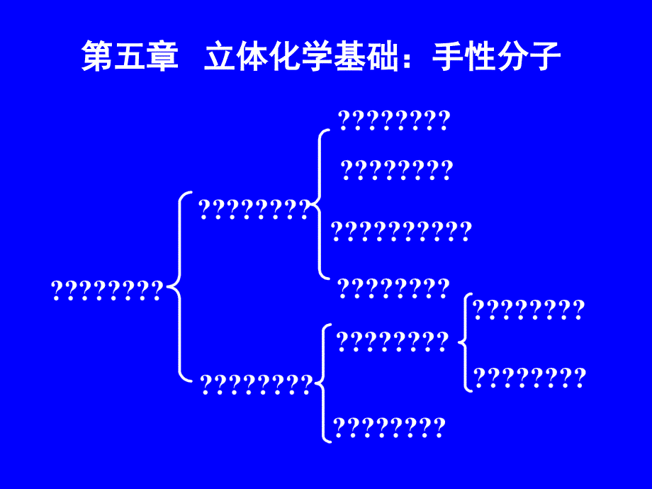 立体化学基础手性分子_第1页