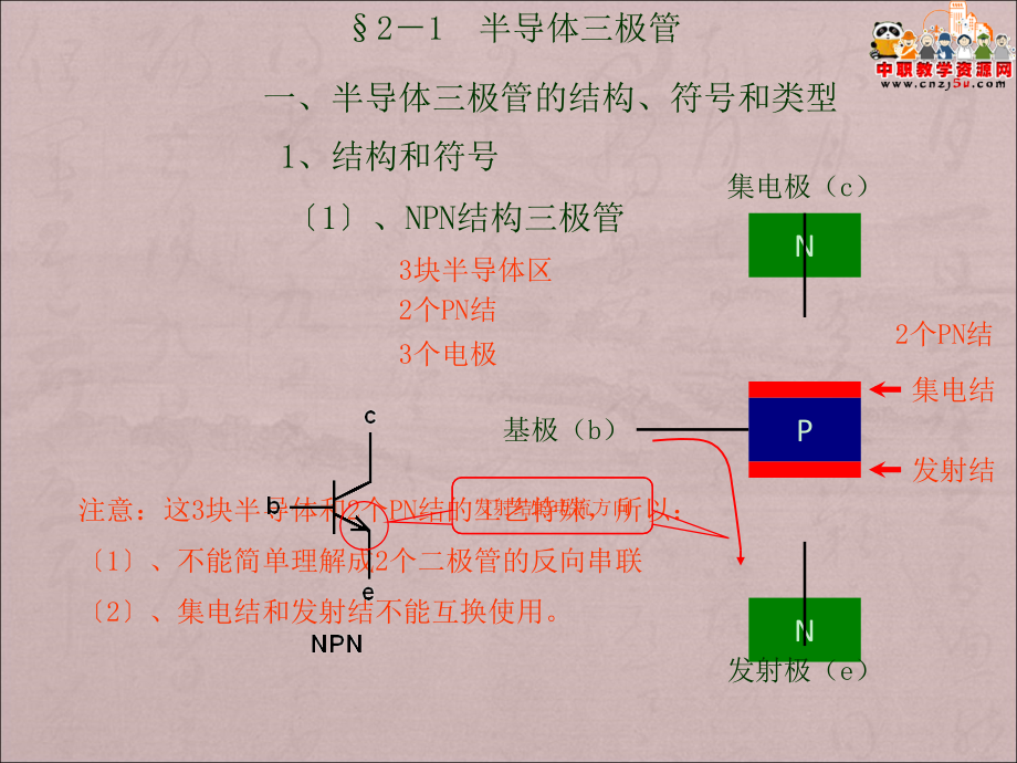 2014《電子技術(shù)基礎(chǔ)》（第四版 中國勞動(dòng)與社會(huì)保障出版社 ）教案：第二章_第1頁