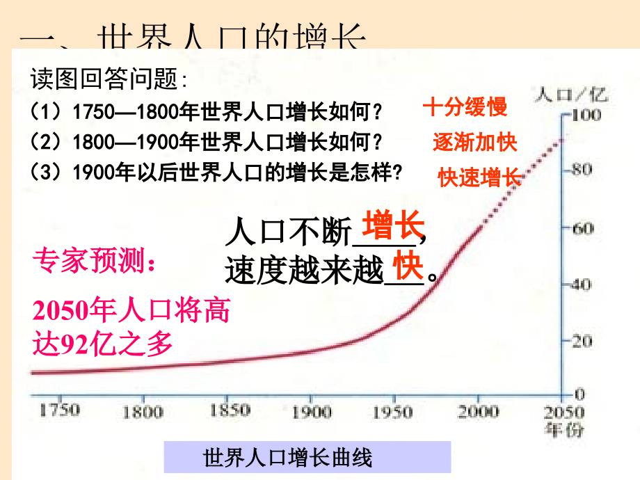 《世界的居民》課件_第1頁