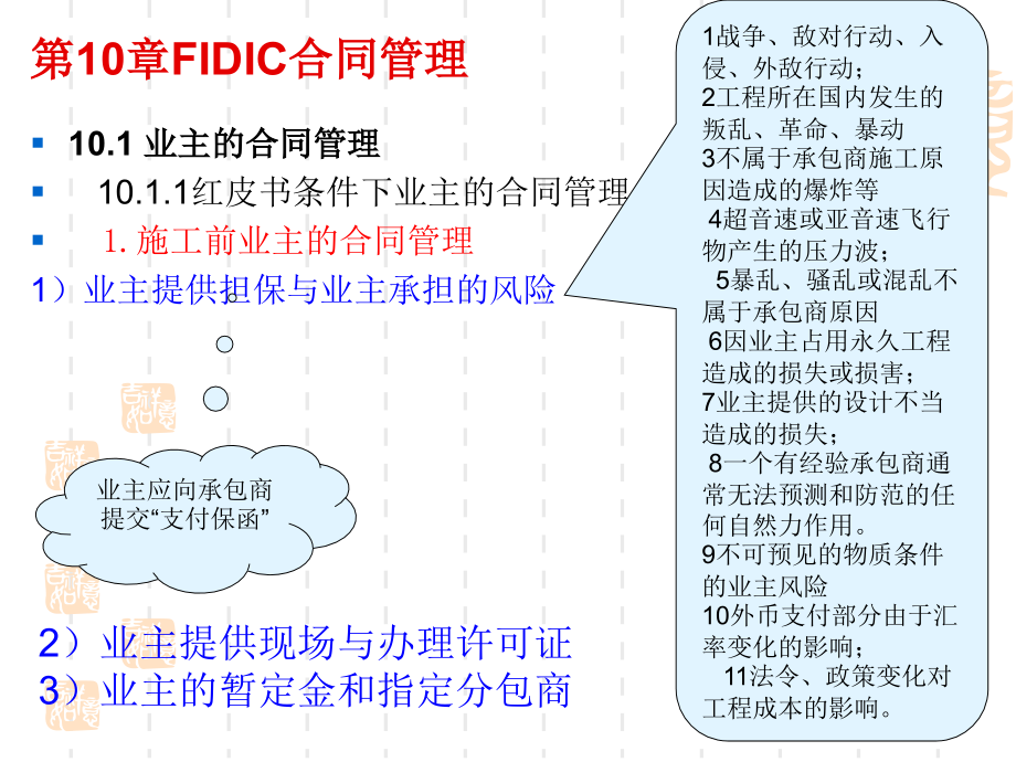 FIDIC合同管理_第1页