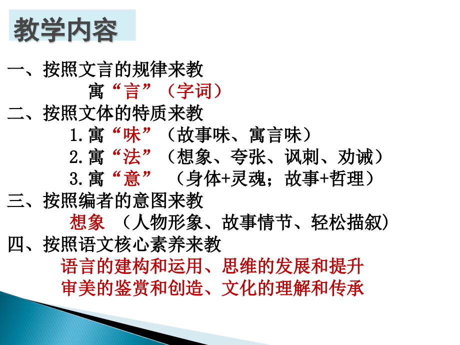 基于语文核心素养的高阶思维教学策略_第1页