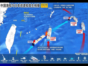 《亞洲封建國家的建立》參考課件4