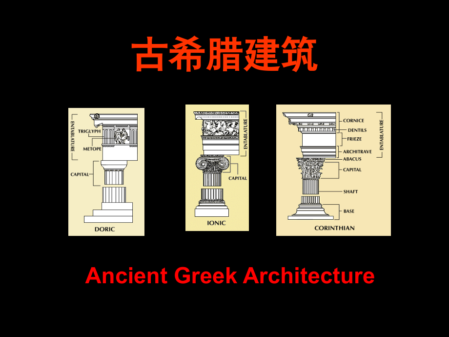 外国建筑史-古希腊建筑_第1页