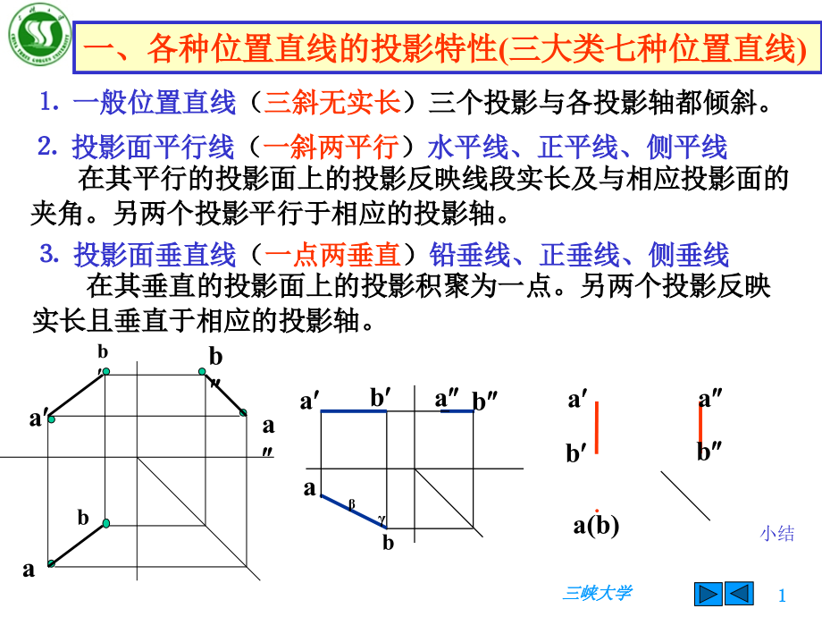 画法几何制图-平面的投影及相对位置_第1页